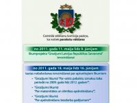 Parakstu vākšanas vietas un darba laiki Siguldas novadā