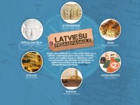 Siguldietis interneta izstādē „Latviešu pēdas pasaulē”