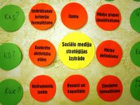 Jauniešu iniciatīvu centrs „Mērķis” piedalījās apmācībās