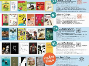 Aicina piedalīties „Bērnu un jauniešu žūrijā 2013”