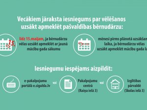 Turpinās bērnu pieteikšana bērnudārzos jaunajam mācību gadam