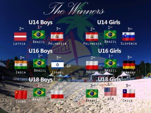 Siguldas Valsts ģimnāzijas komandai otrā vieta Pasaules čempionātā volejbolā