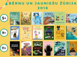 Piedalies „Bērnu, jauniešu un vecāku žūrijā 2018” Siguldas novada bibliotēkā