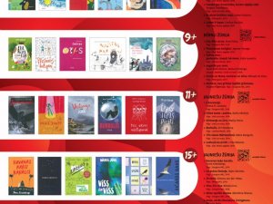 Siguldas novada bibliotēka aicina ikvienu kļūt par literatūras ekspertu