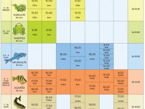 Siguldas Sporta centrā nodarbību izmaiņas un jauni piedāvājumi 