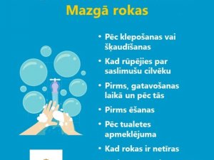 Piesardzības pasākumi Covid-19 ierobežošanā