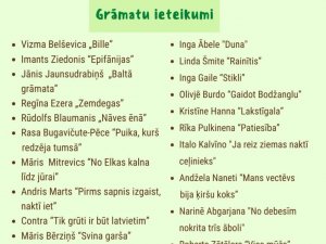 Siguldas novada bibliotēkas aicina piedalīties “Lasīšanas izaicinājumā”