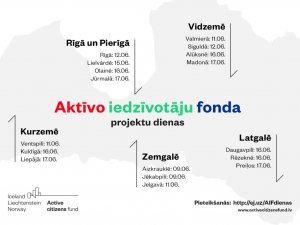 Nevalstiskās organizācijas aicinātas piedalīties projektu dienā