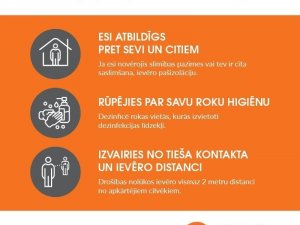 Ministru kabinets līdz 25. janvārim pagarina drošības pasākumus Covid-19 ierobežošanai