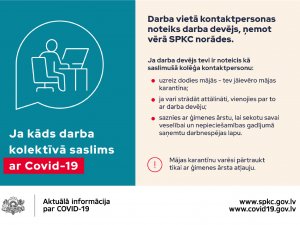 Darbinieku un darba devēju iesaiste Covid-19 saslimušā noteikšanā