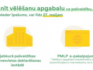 Līdz 27. maijam vēlētājiem iespēja mainīt vēlēšanu apgabalu 