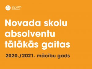 2020./2021. mācību gada novada skolu absolventu tālākās gaitas
