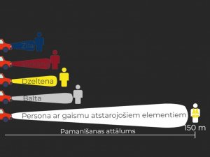 Gājēji un velosipēdisti aicināti rūpēties par savu drošību diennakts tumšajā laikā