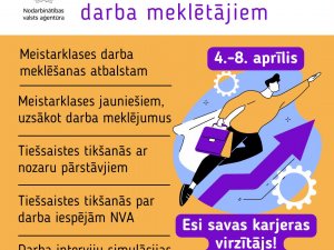 No 4. līdz 8. aprīlim Nodarbinātības valsts aģentūra organizē Karjeras dienas