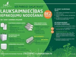 Pieejama lauksaimniecībā izmantotā iepakojuma bezmaksas nodošana