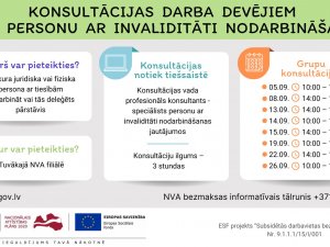 Nodarbinātības valsts aģentūra darba devējus aicina uz grupu konsultācijām