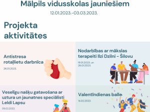 Mālpils vidusskolas pašpārvalde īsteno jaunatnes projektu
