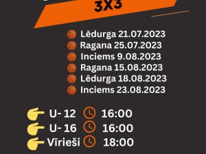 Sāksies strītbola 3x3 turnīrs sešu posmu garumā