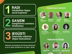 Vietējās kopienas aicinātas piedalīties tiešsaistes “Līdzdalības Hakatonā”