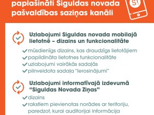 Nodrošinot aktīvu komunikāciju ar iedzīvotājiem, pašvaldība uzlabo un paplašina saziņas kanālus