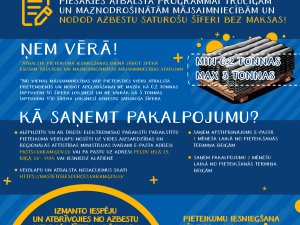 Trūcīgas un maznodrošinātas personas var nodot azbestu saturošā šīfera krājumus